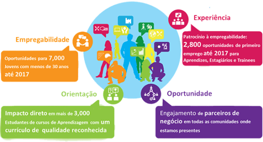 header-corporate-infografico2